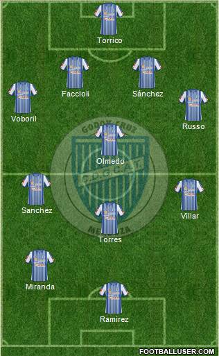 Godoy Cruz Antonio Tomba Formation 2011