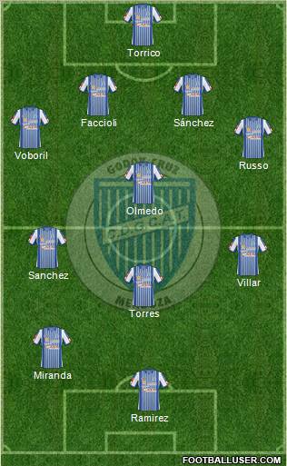 Godoy Cruz Antonio Tomba football formation