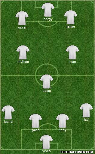 Pro Evolution Soccer Team Formation 2011