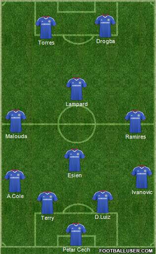 Chelsea Formation 2011