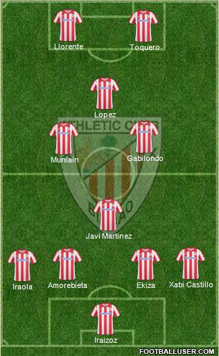 Athletic Club Formation 2011