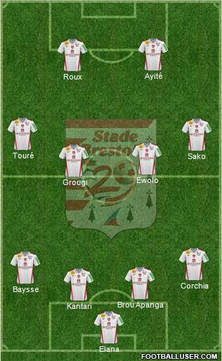 Stade Brestois 29 Formation 2011