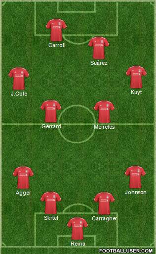 Liverpool Formation 2011