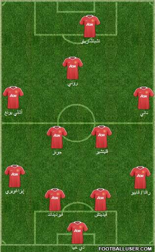 Manchester United Formation 2011