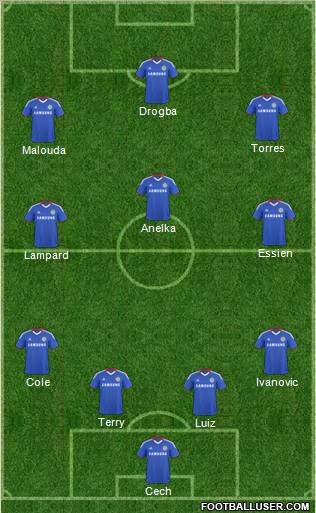 Chelsea Formation 2011