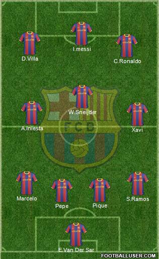 F.C. Barcelona Formation 2011