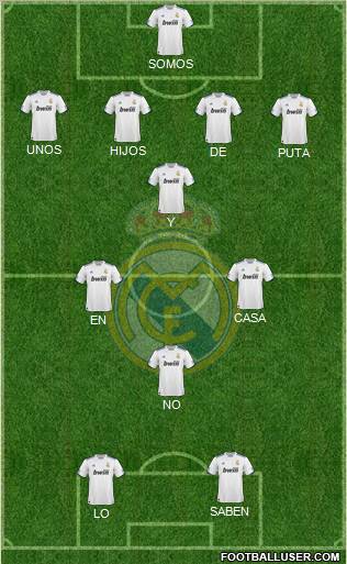 Real Madrid C.F. Formation 2011