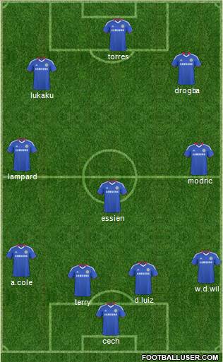 Chelsea Formation 2011