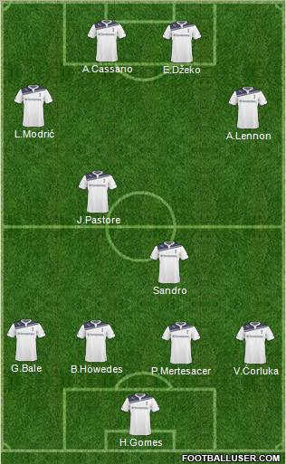 Tottenham Hotspur Formation 2011