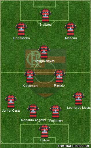 CR Flamengo Formation 2011