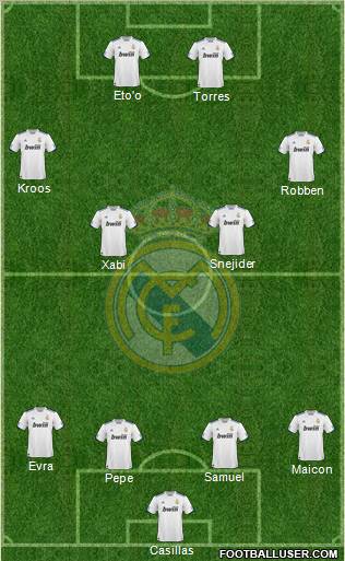 Real Madrid C.F. Formation 2011