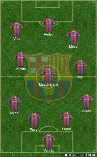 F.C. Barcelona Formation 2011