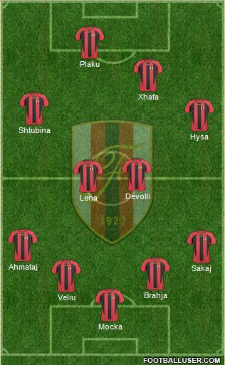 KS Flamurtari Vlorë Formation 2011