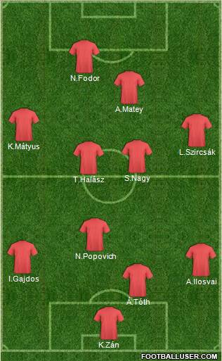 Inter Boyarka Formation 2011