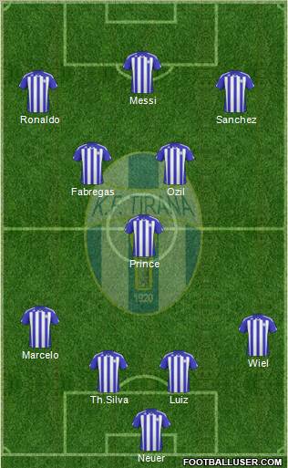 KF Tirana Formation 2011
