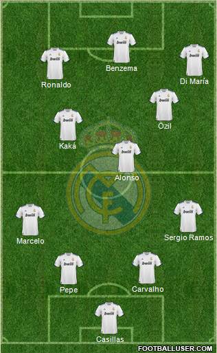 Real Madrid C.F. Formation 2011