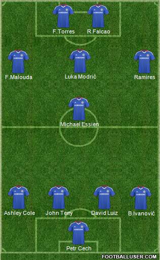 Chelsea Formation 2011