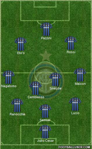 F.C. Internazionale Formation 2011