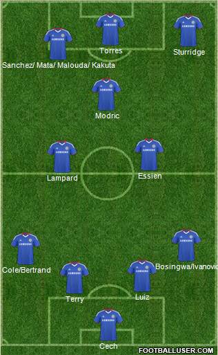 Chelsea Formation 2011