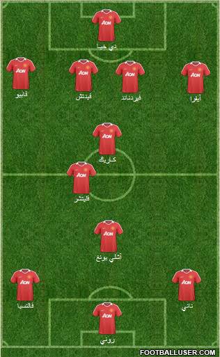 Manchester United Formation 2011