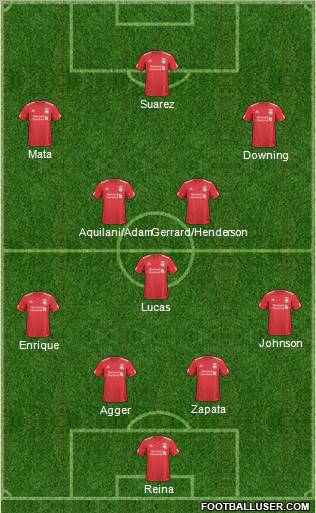 Liverpool Formation 2011
