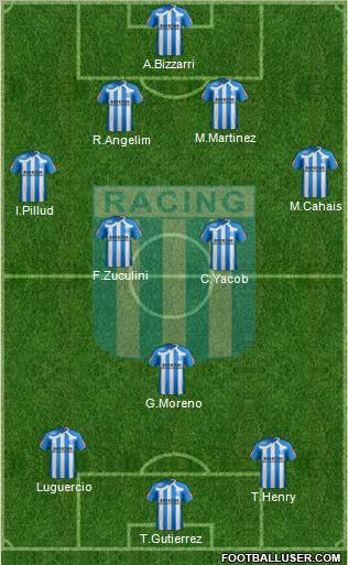 Racing Club Formation 2011
