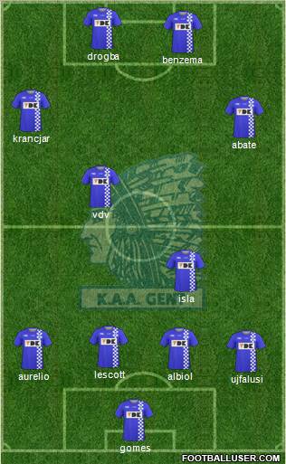 KAA Gent Formation 2011