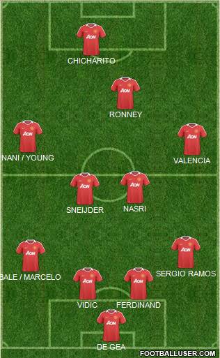 Manchester United Formation 2011