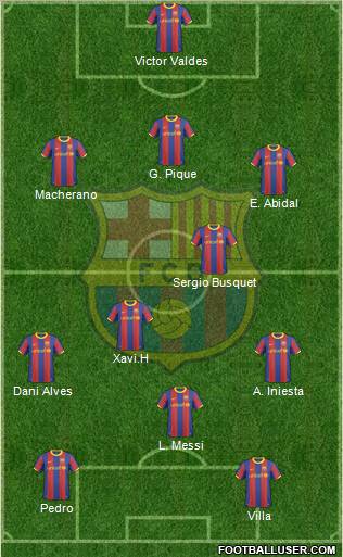 F.C. Barcelona Formation 2011