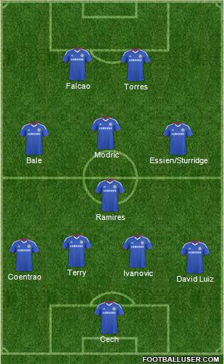 Chelsea Formation 2011