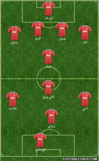Manchester United Formation 2011