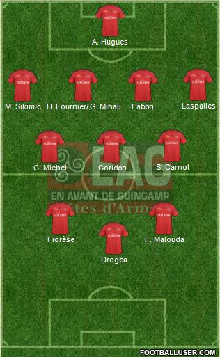 En Avant de Guingamp football formation