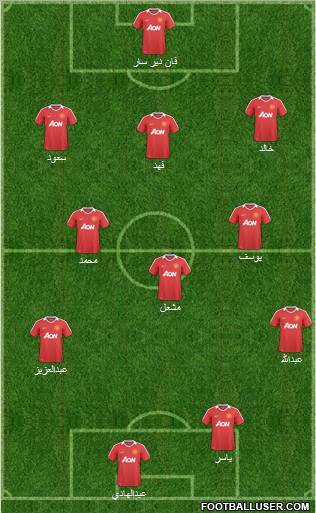 Manchester United Formation 2011