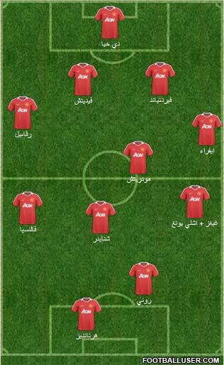 Manchester United Formation 2011