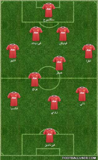 Manchester United Formation 2011