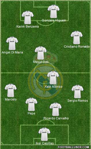 Real Madrid C.F. Formation 2011