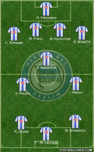 Hertha BSC Berlin Formation 2011