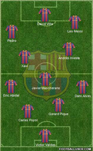 F.C. Barcelona Formation 2011