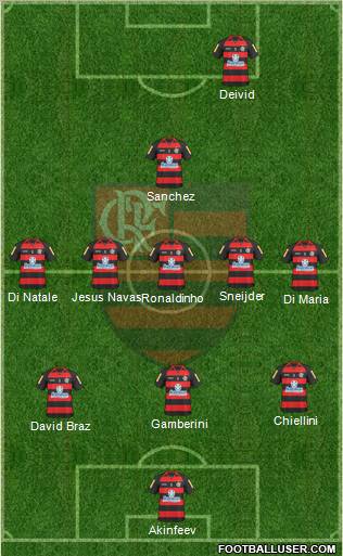 CR Flamengo Formation 2011