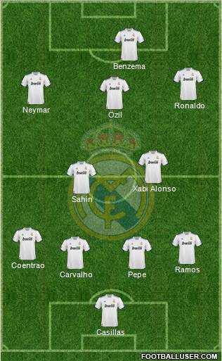 Real Madrid C.F. Formation 2011