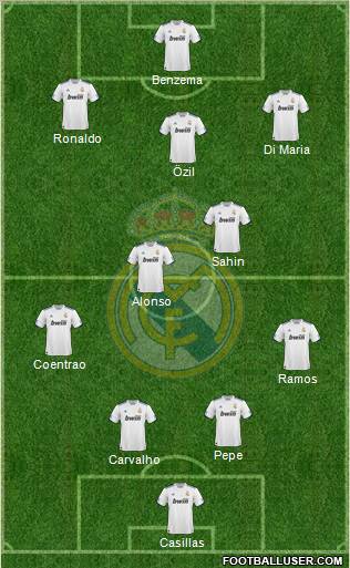 Real Madrid C.F. Formation 2011