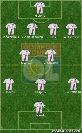 Olympique Lyonnais Formation 2011