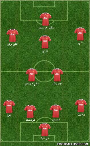 Manchester United Formation 2011