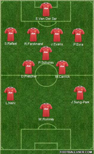 Manchester United Formation 2011