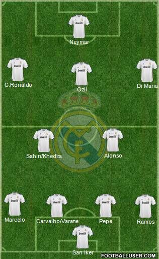 Real Madrid C.F. Formation 2011