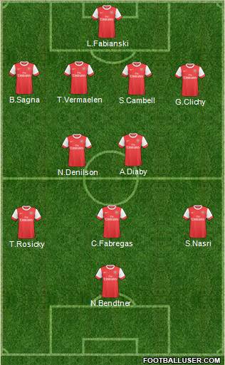 Arsenal Formation 2011