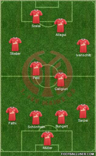 1.FSV Mainz 05 Formation 2011