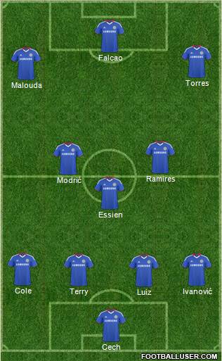 Chelsea Formation 2011