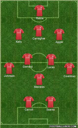 Liverpool Formation 2011