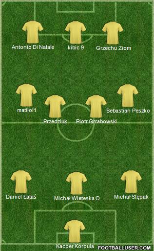 Hong Kong League XI Formation 2011